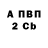 КЕТАМИН VHQ Denis Sudnicshikov